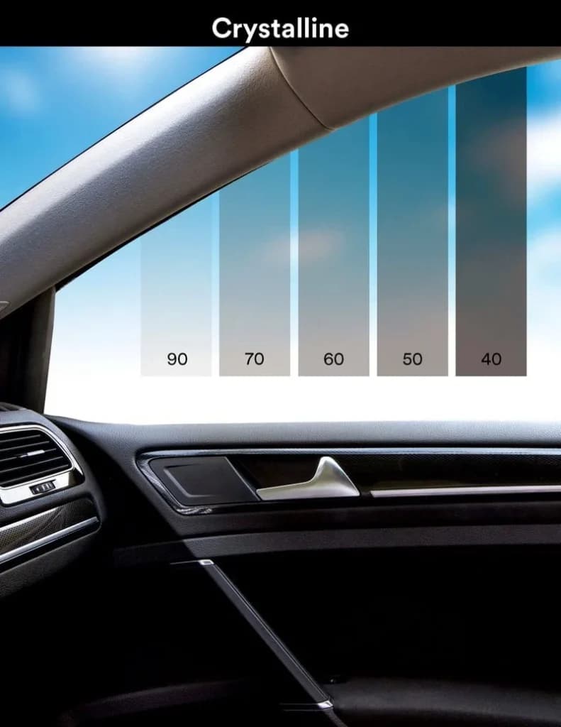 Crystalline CR70 – Sides & Back – SUV